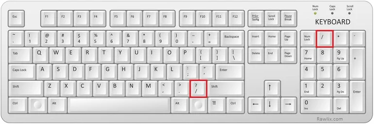 Where is forward slash on keyboard