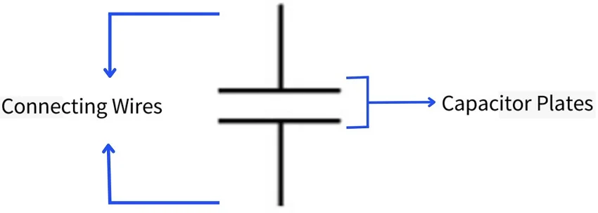 Capacitor symbol