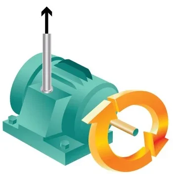 Generators convert rotating motion into electricity