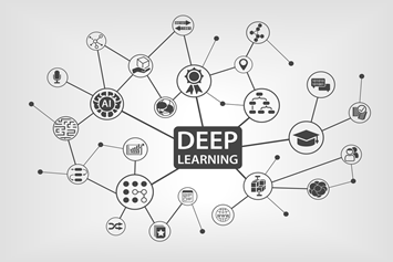 Top 10 Deep Learning Algorithms You Should Know in 2023